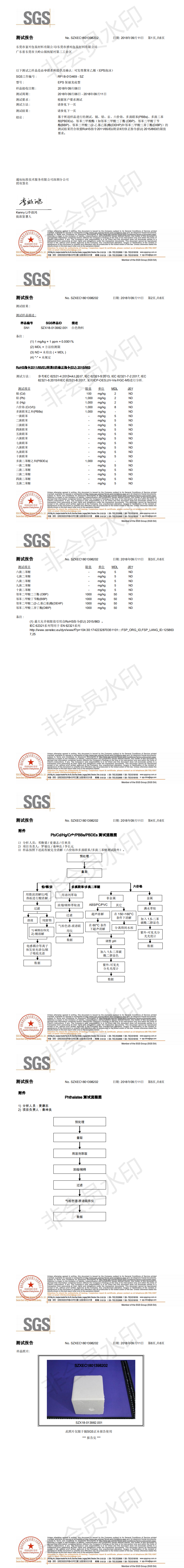 富興保麗龍檢測(cè)報(bào)告2019年